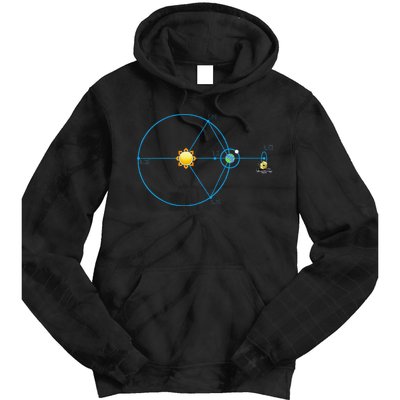 James Webb Space Telescope Jwst Schematic L2 Point Orbit Tie Dye Hoodie