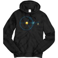 James Webb Space Telescope Jwst Schematic L2 Point Orbit Tie Dye Hoodie