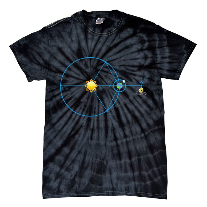James Webb Space Telescope Jwst Schematic L2 Point Orbit Tie-Dye T-Shirt
