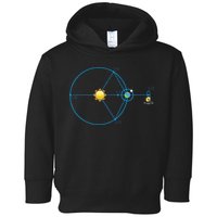 James Webb Space Telescope Jwst Schematic L2 Point Orbit Toddler Hoodie