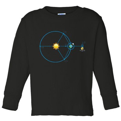 James Webb Space Telescope Jwst Schematic L2 Point Orbit Toddler Long Sleeve Shirt