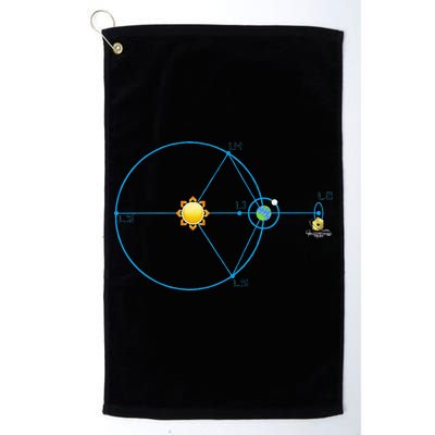 James Webb Space Telescope Jwst Schematic L2 Point Orbit Golf Towel