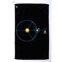 James Webb Space Telescope Jwst Schematic L2 Point Orbit Golf Towel
