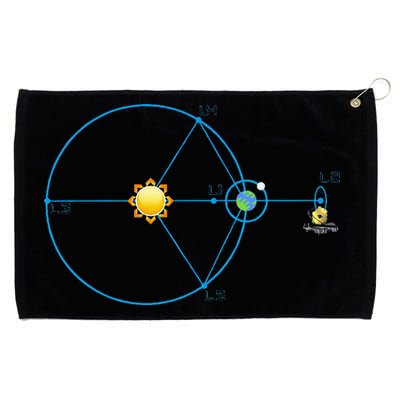 James Webb Space Telescope Jwst Schematic L2 Point Orbit Grommeted Golf Towel