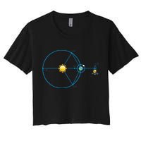 James Webb Space Telescope Jwst Schematic L2 Point Orbit Crop Top