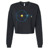 James Webb Space Telescope Jwst Schematic L2 Point Orbit Cropped Pullover Crew