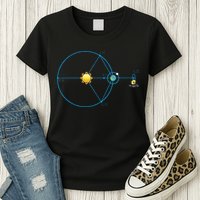 James Webb Space Telescope Jwst Schematic L2 Point Orbit Womens T-Shirt