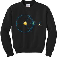 James Webb Space Telescope Jwst Schematic L2 Point Orbit Kids Sweatshirt