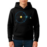 James Webb Space Telescope Jwst Schematic L2 Point Orbit Kids Hoodie