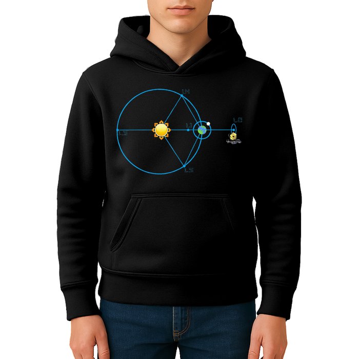 James Webb Space Telescope Jwst Schematic L2 Point Orbit Kids Hoodie