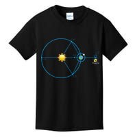 James Webb Space Telescope Jwst Schematic L2 Point Orbit Kids T-Shirt