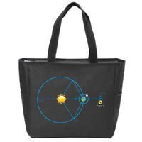 James Webb Space Telescope Jwst Schematic L2 Point Orbit Zip Tote Bag