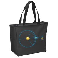 James Webb Space Telescope Jwst Schematic L2 Point Orbit Zip Tote Bag