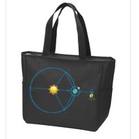 James Webb Space Telescope Jwst Schematic L2 Point Orbit Zip Tote Bag
