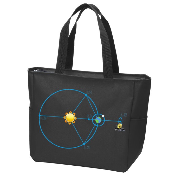 James Webb Space Telescope Jwst Schematic L2 Point Orbit Zip Tote Bag