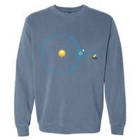James Webb Space Telescope Jwst Schematic L2 Point Orbit Garment-Dyed Sweatshirt