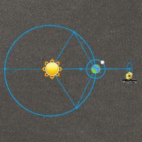 James Webb Space Telescope Jwst Schematic L2 Point Orbit Cotton Canvas Backpack