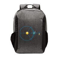 James Webb Space Telescope Jwst Schematic L2 Point Orbit Vector Backpack
