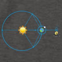 James Webb Space Telescope Jwst Schematic L2 Point Orbit Vector Backpack