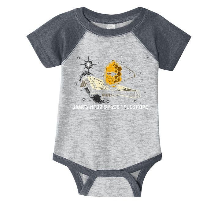 James Webb Space Telescope JWST Astronomy Astrophysics Infant Baby Jersey Bodysuit