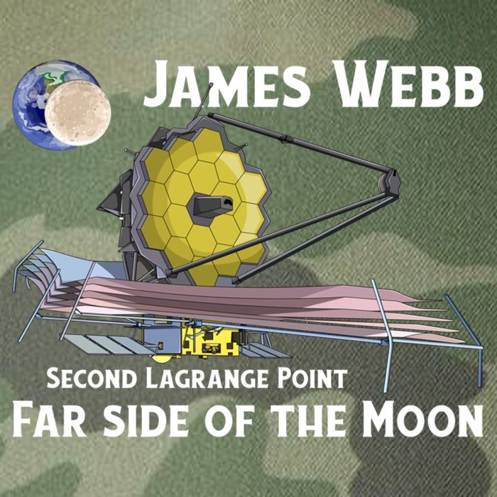 James Webb Space Telescope Moon Earth Second Lagrange Point Gift Legacy Tie Dye Trucker Hat