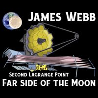 James Webb Space Telescope Moon Earth Second Lagrange Point Gift Impact Tech Backpack