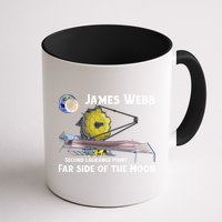 James Webb Space Telescope Moon Earth Second Lagrange Point Gift Mug