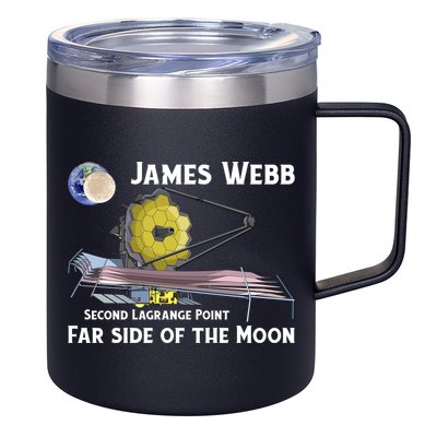 James Webb Space Telescope Moon Earth Second Lagrange Point Gift 12oz Stainless Steel Coffee Mug