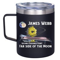 James Webb Space Telescope Moon Earth Second Lagrange Point Gift 12oz Stainless Steel Coffee Mug