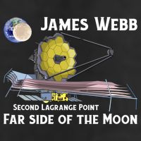 James Webb Space Telescope Moon Earth Second Lagrange Point Gift Microfiber Hand Towel