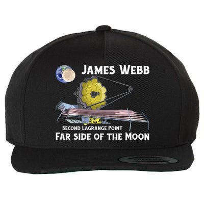 James Webb Space Telescope Moon Earth Second Lagrange Point Gift Wool Snapback Cap