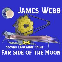 James Webb Space Telescope Moon Earth Second Lagrange Point Gift Bag