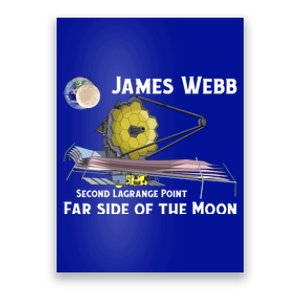 James Webb Space Telescope Moon Earth Second Lagrange Point Gift Poster