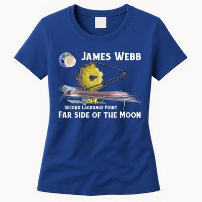 James Webb Space Telescope Moon Earth Second Lagrange Point Gift Womens T-Shirt