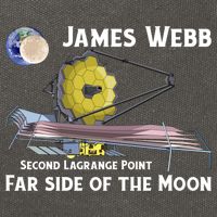 James Webb Space Telescope Moon Earth Second Lagrange Point Gift Cotton Canvas Backpack