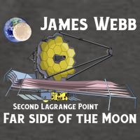 James Webb Space Telescope Moon Earth Second Lagrange Point Gift Vector Backpack