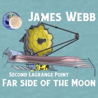 James Webb Space Telescope Moon Earth Second Lagrange Point Gift Sueded Cloud Jersey T-Shirt