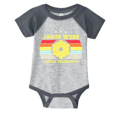 James Webb Space Telescope Retro JWST Vintage Webb Telescope Infant Baby Jersey Bodysuit