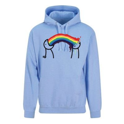 James Woods Tweet Sick Of It Unisex Surf Hoodie