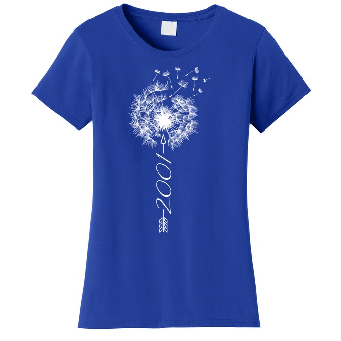 Just Year Birthday 2001 Gift Cute Dandelion Flower Breathe Meaningful Gift Women's T-Shirt