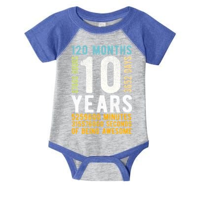 10th Birthday Gift 10 Years Old Vintage Retro 120 Months Infant Baby Jersey Bodysuit