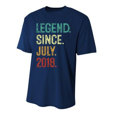 Kids 5 Years Old Legend Since July 2018 5th Birthday Performance Sprint T-Shirt