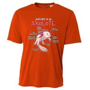 Kids Axolotl Gift Axolotl Stuff Anatomy Of An Axolotl Cooling Performance Crew T-Shirt