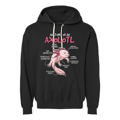 Kids Axolotl Gift Axolotl Stuff Anatomy Of An Axolotl Garment-Dyed Fleece Hoodie