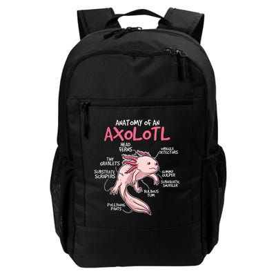 Kids Axolotl Gift Axolotl Stuff Anatomy Of An Axolotl Backpack