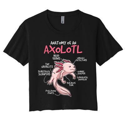 Kids Axolotl Gift Axolotl Stuff Anatomy Of An Axolotl Crop Top