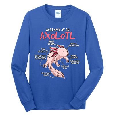 Kids Axolotl Gift Axolotl Stuff Anatomy Of An Axolotl Tall Long Sleeve T-Shirt