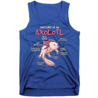 Kids Axolotl Gift Axolotl Stuff Anatomy Of An Axolotl Tank Top