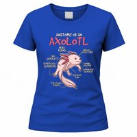 Kids Axolotl Gift Axolotl Stuff Anatomy Of An Axolotl Women's T-Shirt