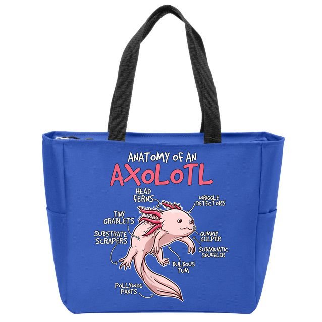 Kids Axolotl Gift Axolotl Stuff Anatomy Of An Axolotl Zip Tote Bag